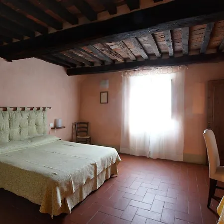 Bed & Breakfast Del Viandante