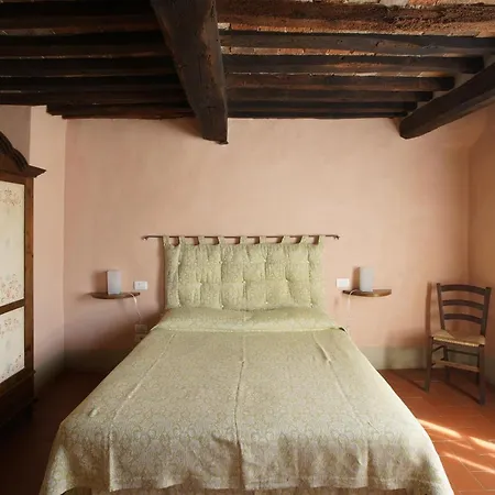 Bed & Breakfast Del Viandante