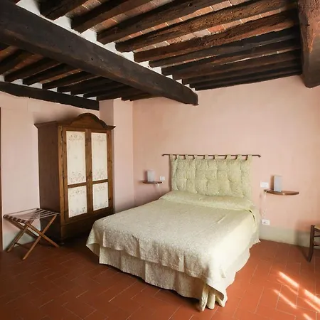 Bed & Breakfast Del Viandante *