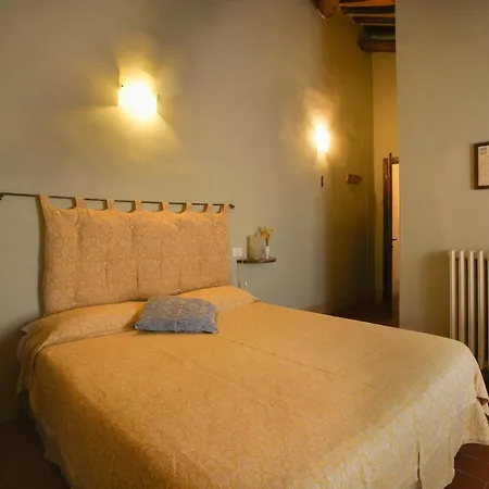 Bed & Breakfast Del Viandante *