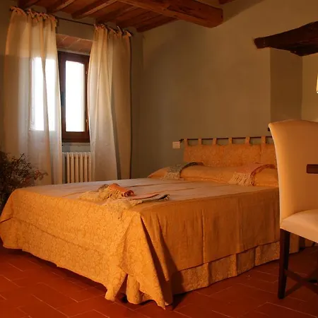 Bed & Breakfast Del Viandante