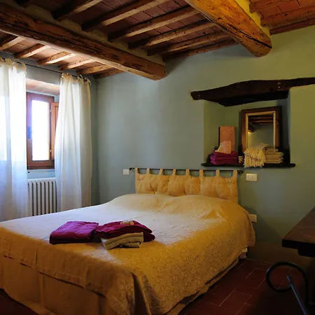 Bed & Breakfast Del Viandante *